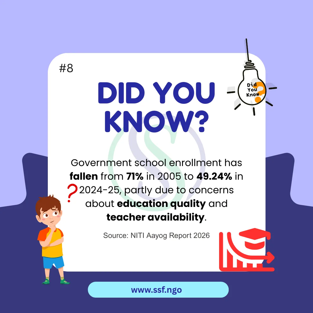 Government School Enrollment & Learning Levels